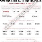 thai lottery results december 1 2022